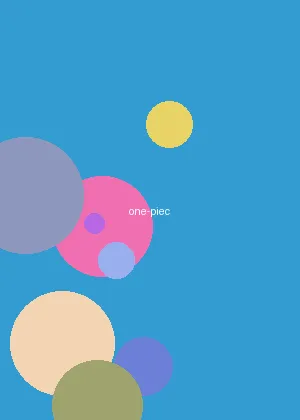 被C是什么感受 - 海贼王海报